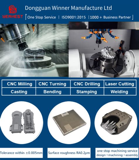 cnc parts supply supplier|cnc replacement parts.com.